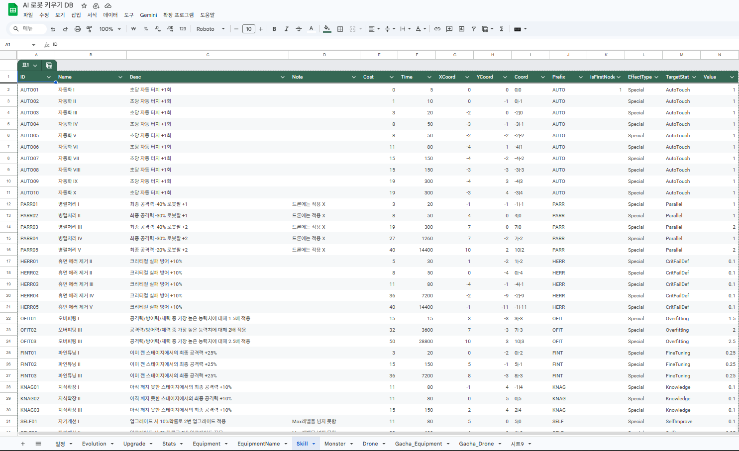 AI 로봇 키우기 스킬 테이블 Google Sheets 실제 화면