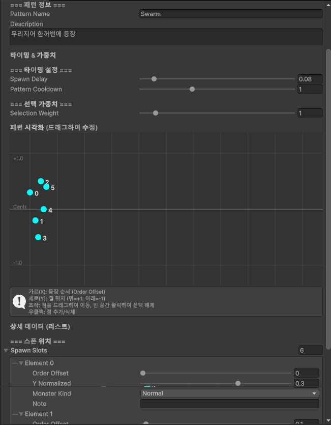 스폰 패턴 비주얼 에디터 화면 2