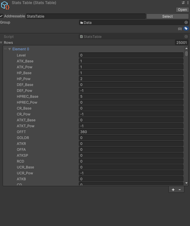 StatsTable 파싱된 ScriptableObject