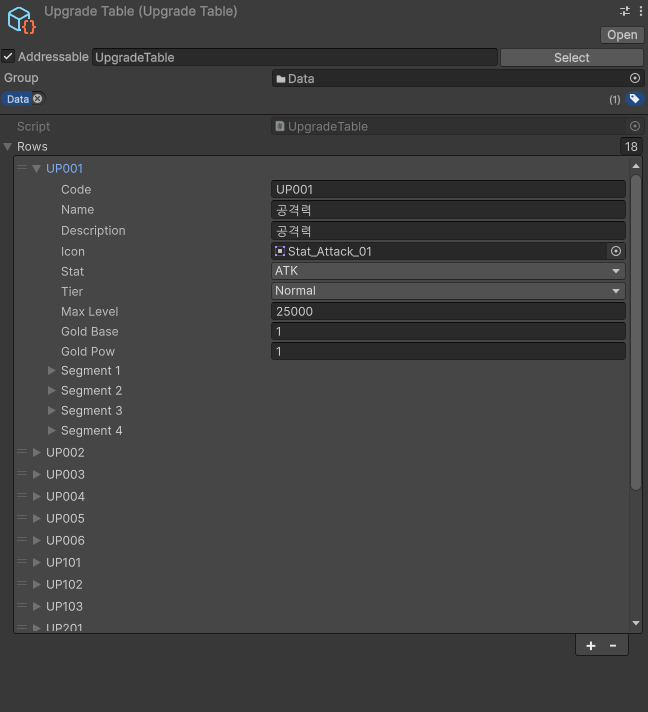 UpgradeTable 파싱된 ScriptableObject