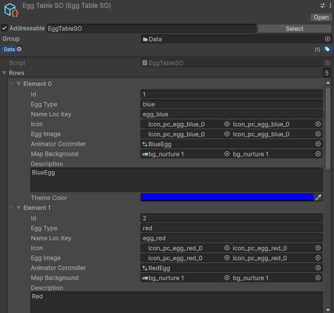 Unity Inspector - EggTableSO