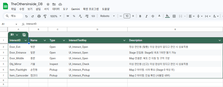상호작용 오브젝트 스프레드시트 — Google Sheets 기반 관리