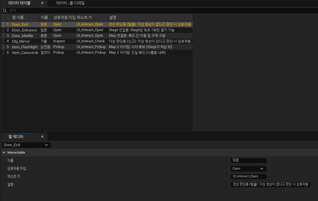 DT_Interactables — UE5 에디터에서 상호작용 오브젝트 DataTable 편집 화면