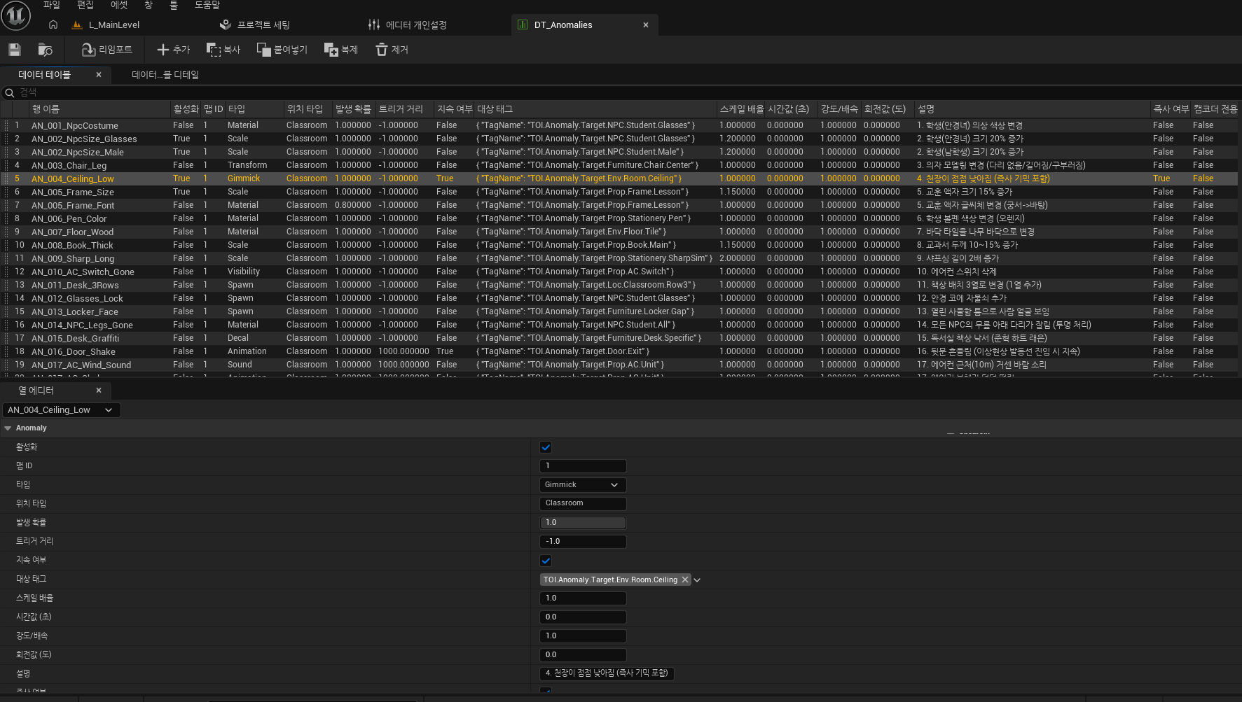 이상현상 DataAsset — UE5 에디터에서 DT_Anomalies DataTable 편집 화면